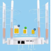 Роутер 4G на сім-карту Wi-Fi Wifi CPE KUWFI всі оператори оновлена версія